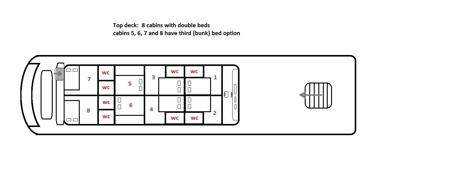 Motor Sailer 29 | Plomin