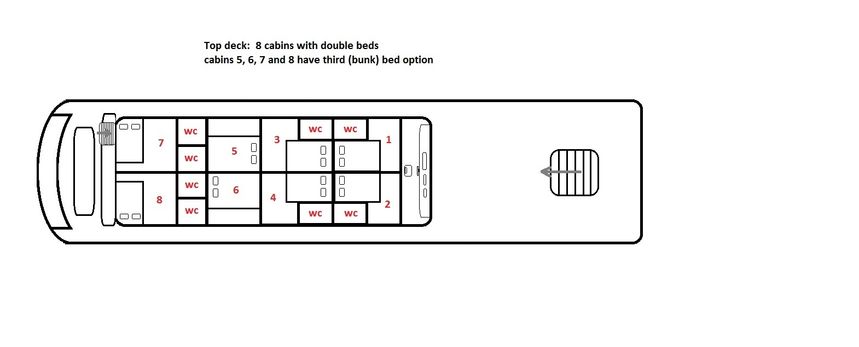 Motor Sailer 29 | Plomin