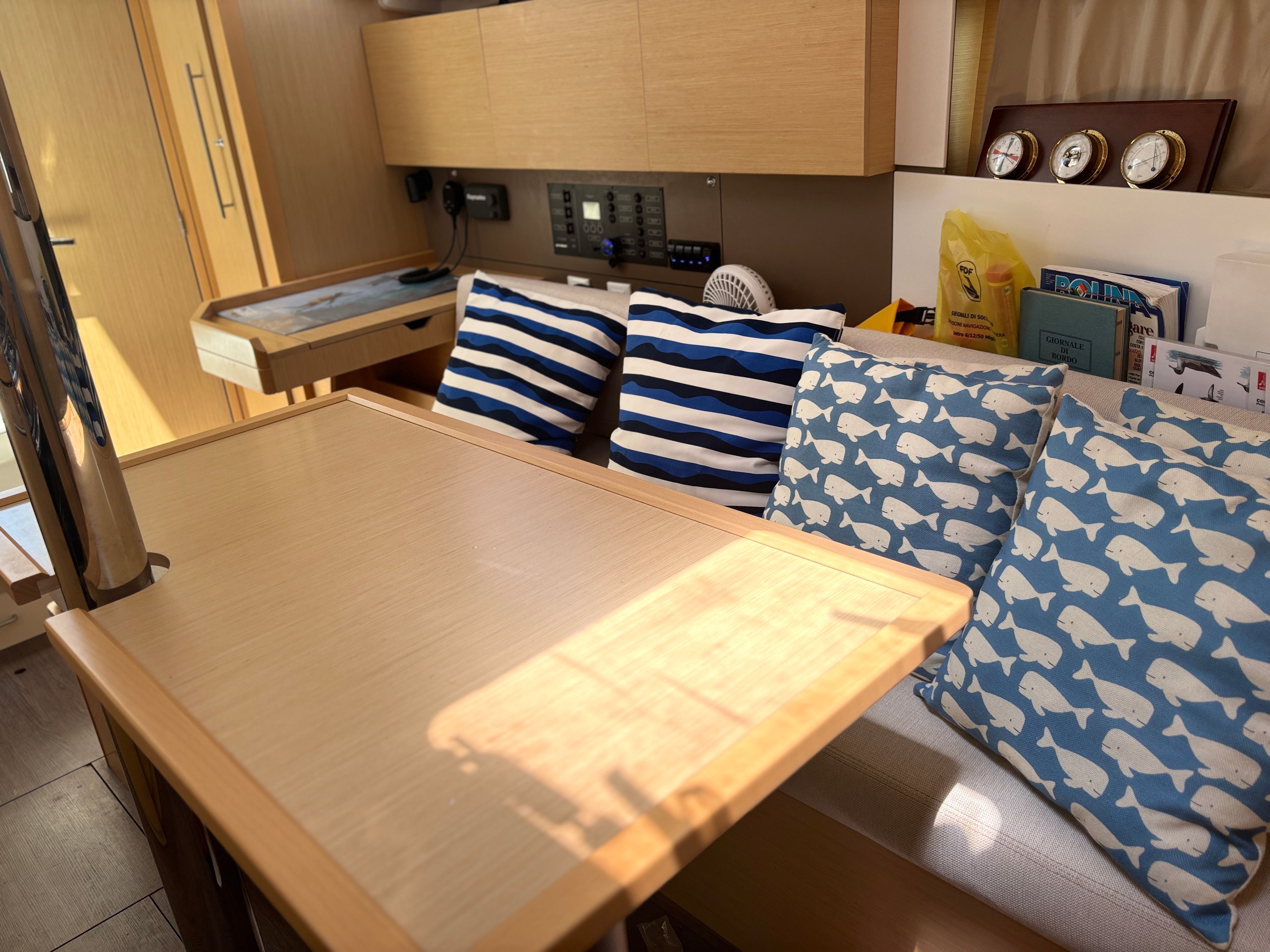 Beneteau Oceanis 35 | Guia