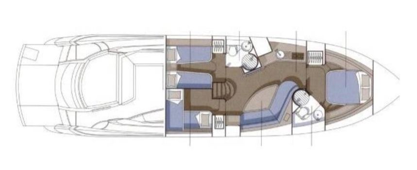 Sunseeker Predator 55 | Inspiration
