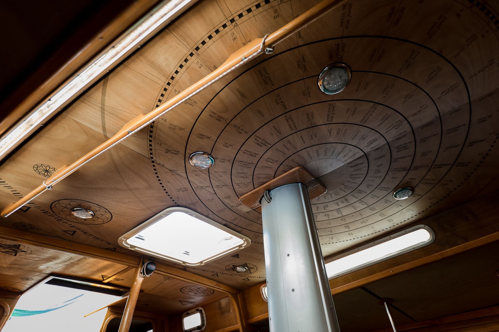 Fortuna 40 | Sara of the Seas