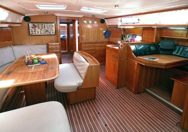 Bavaria Cruiser 50 | Giola