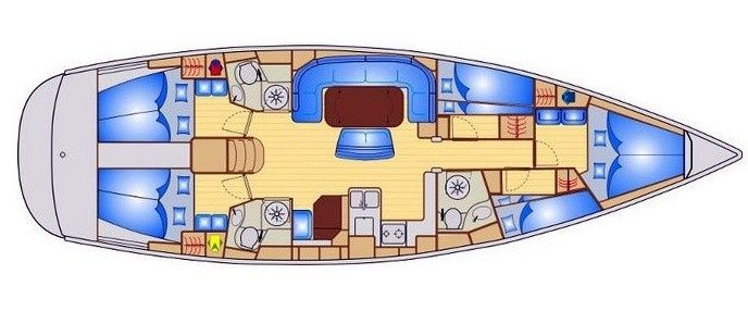 Bavaria Cruiser 50 | Giola