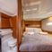 Jeanneau Sun Odyssey 410 | Garfish