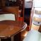 Beneteau Oceanis Clipper 411 | Nemesis