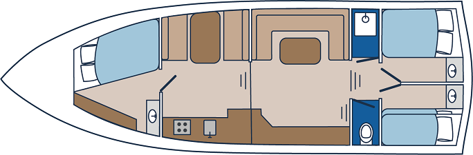 De Drait Renal 36 | Markies
