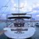 Beneteau Oceanis 45 | Melinda