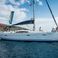 Beneteau Oceanis 40 | Zynobia