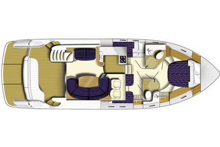 Princess 45 | Summer Love