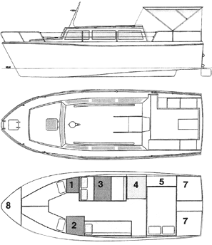 Weekend 820 | Julinka