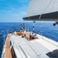 Bavaria Cruiser 34 | Mola 17-3 R Breege