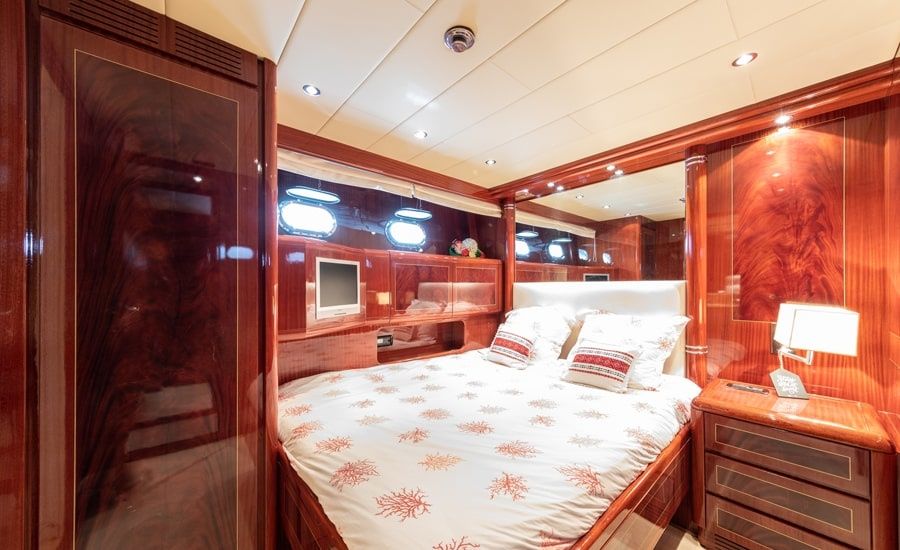 Mangusta 72 | That's Amore