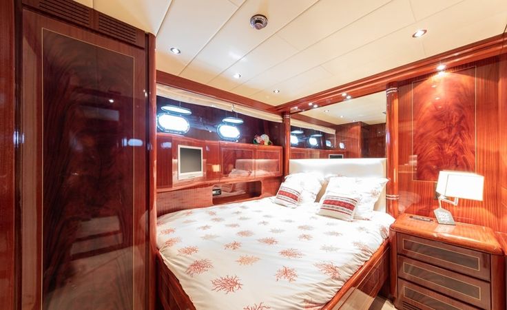 Mangusta 72 | That's Amore