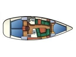 Jeanneau Sun Odyssey 37 | Helenica
