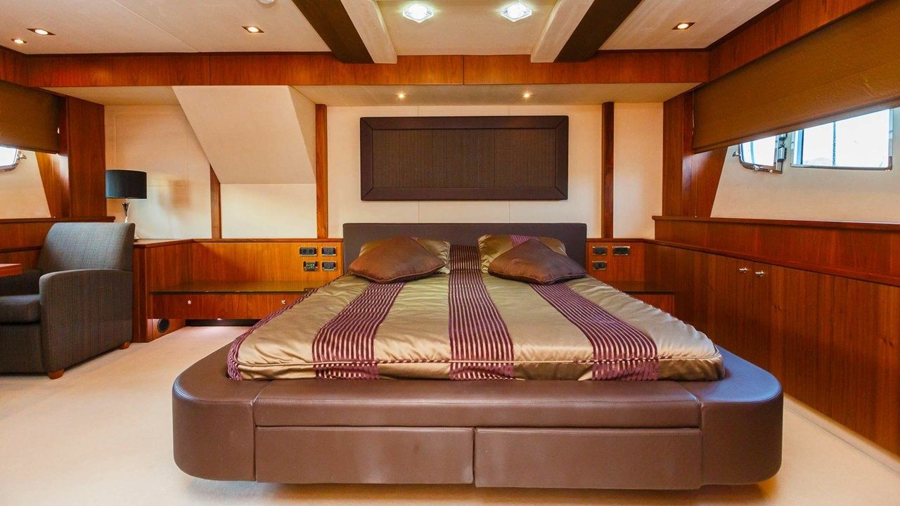 Sunseeker 86 | The Best Way