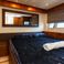 Sunseeker 86 | The Best Way
