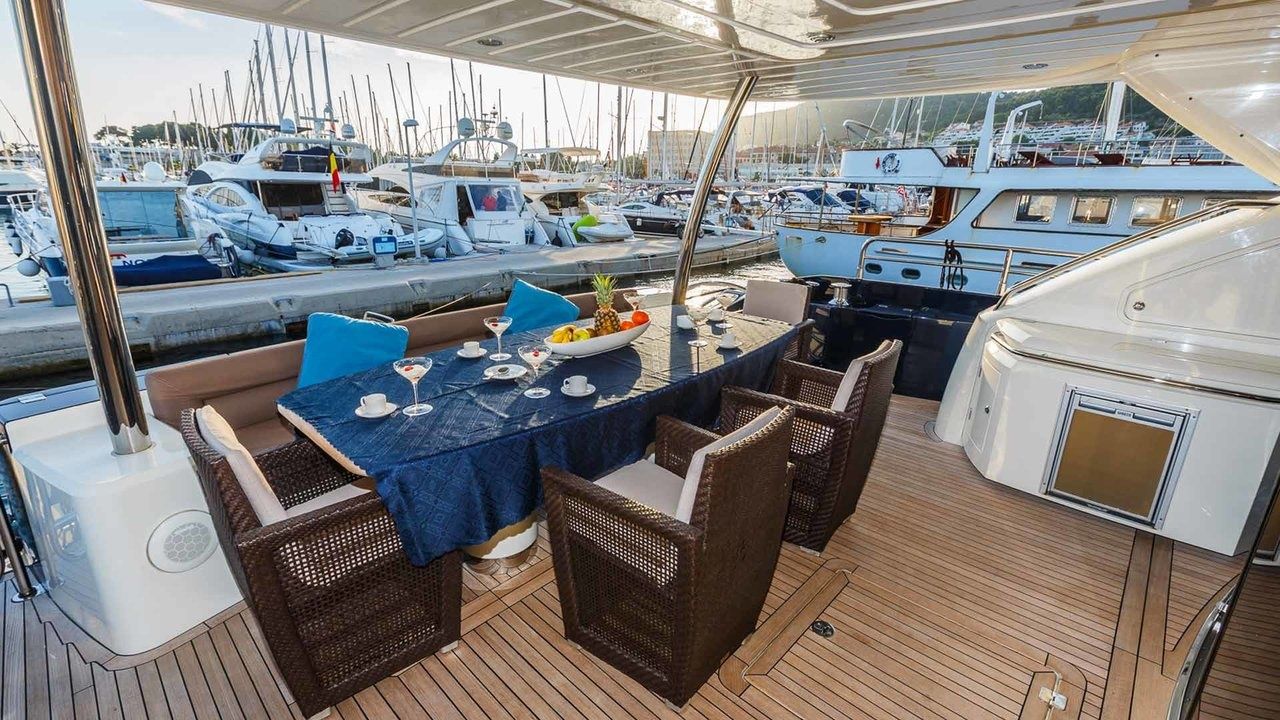 Sunseeker 86 | The Best Way
