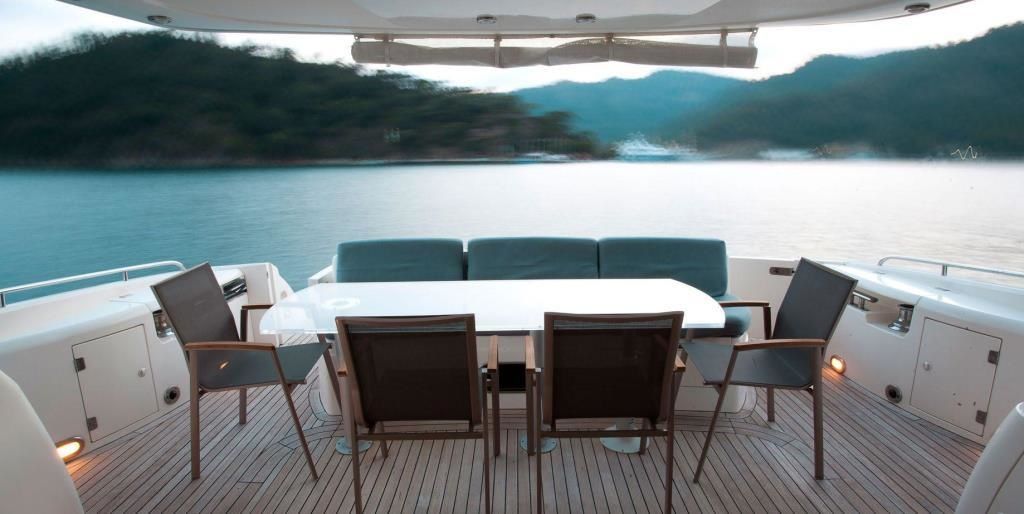 Sunseeker 74 | KRC 2