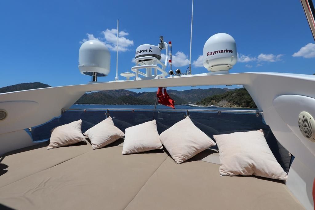 Sunseeker 74 | KRC 2