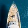 Benetti 35M | To Je To