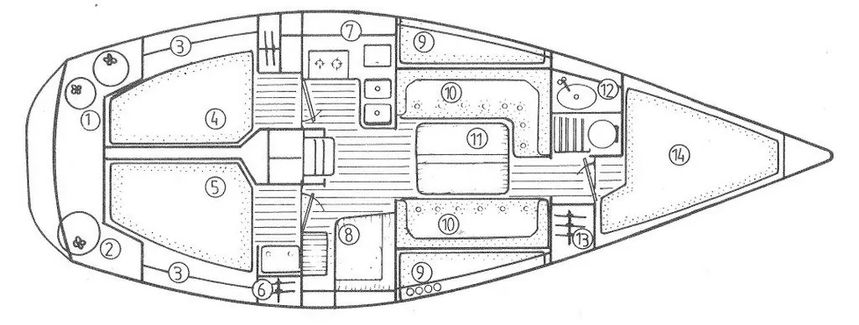 Jeanneau Sunshine 38 | Seti