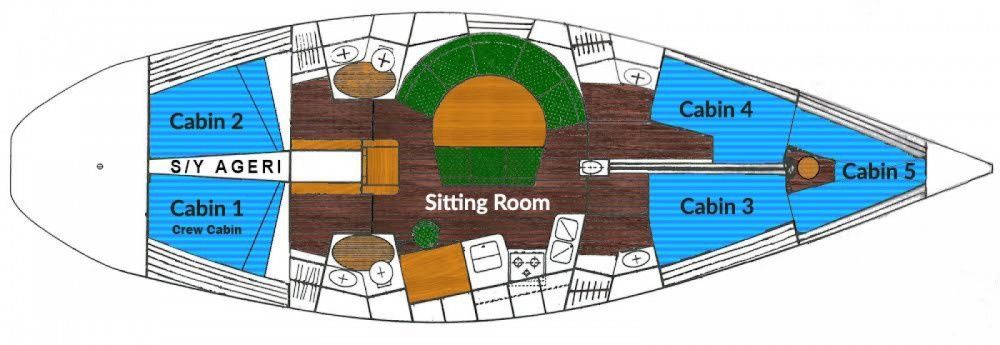 Dromor Triton 48 | Ageri