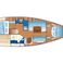 Bavaria Cruiser 33 | Sea Sail 2
