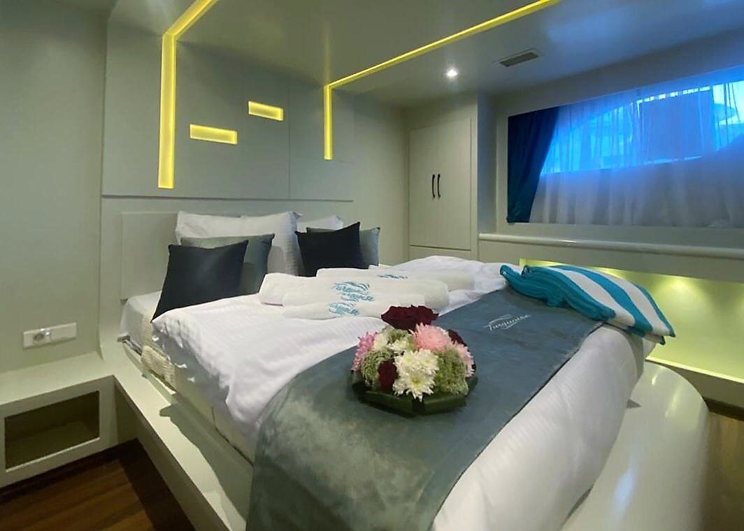 Custom Built 45 | Turquoise