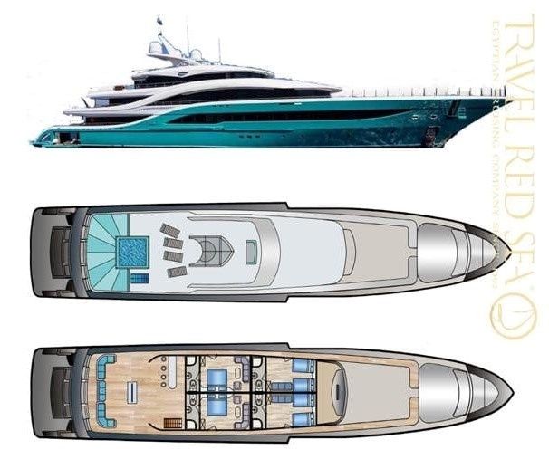 Custom Built 45 | Turquoise