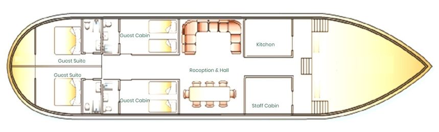Custom Built Dahabiya | Luxor Sailing Dahabiya