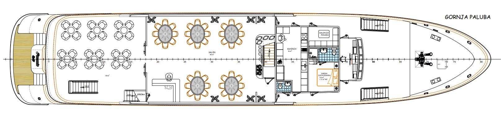 Custom Built 146 | San Antonio