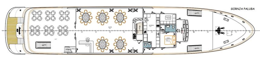 Custom Built 146 | San Antonio