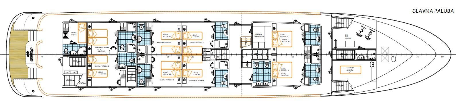 Custom Built 146 | San Antonio