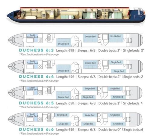 Duchess 6 | Stoke Prior 2