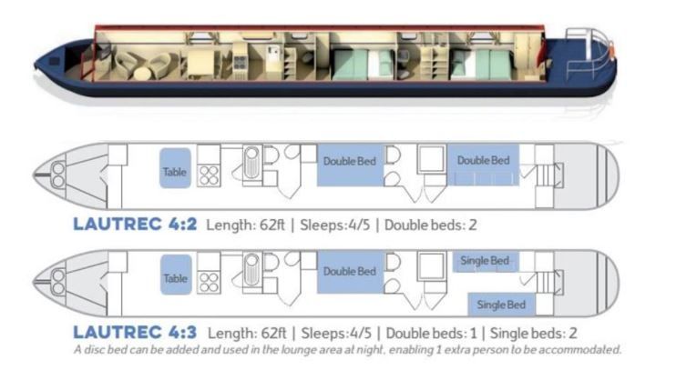 Lautrec 4 | Napton 2