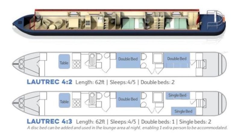 Lautrec 4 | Napton 2