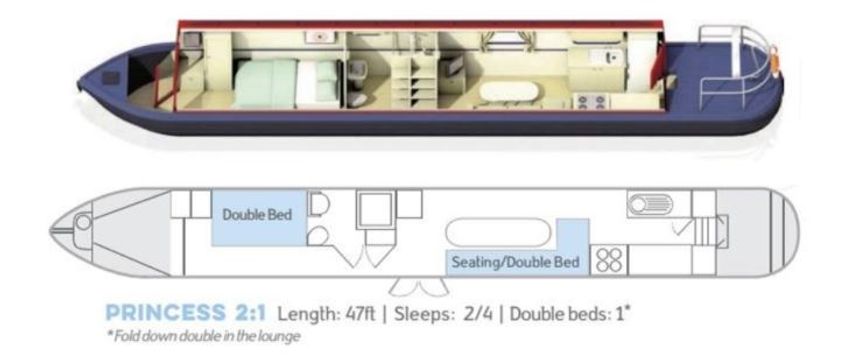 Princess Narrow Boat 2 | Stoke 1