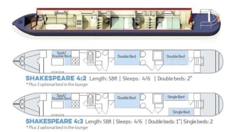 Shakespeare 4 | Acton 1