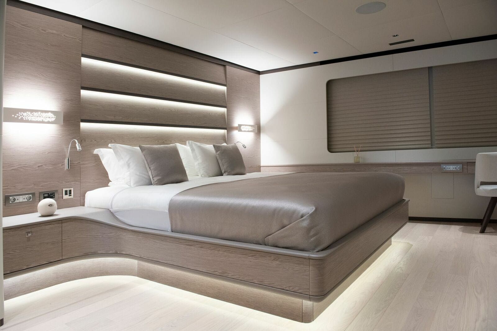 Gulet 164 | All About U 2