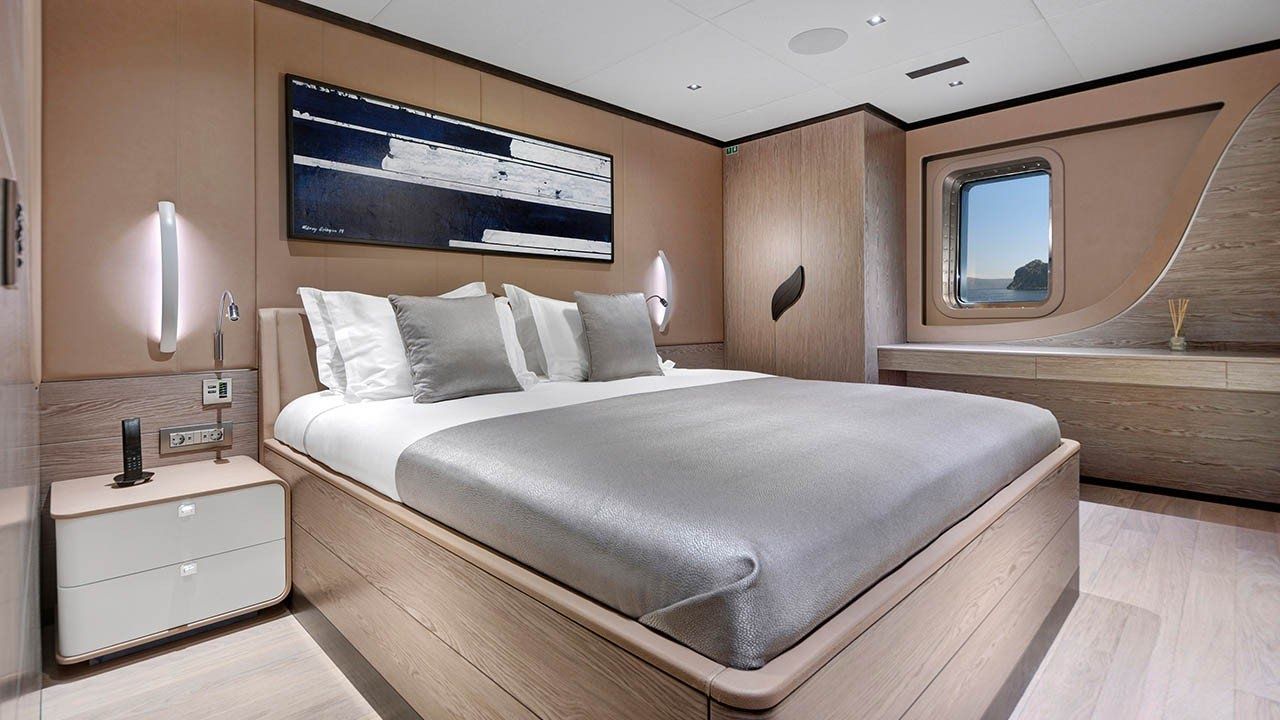 Gulet 164 | All About U 2