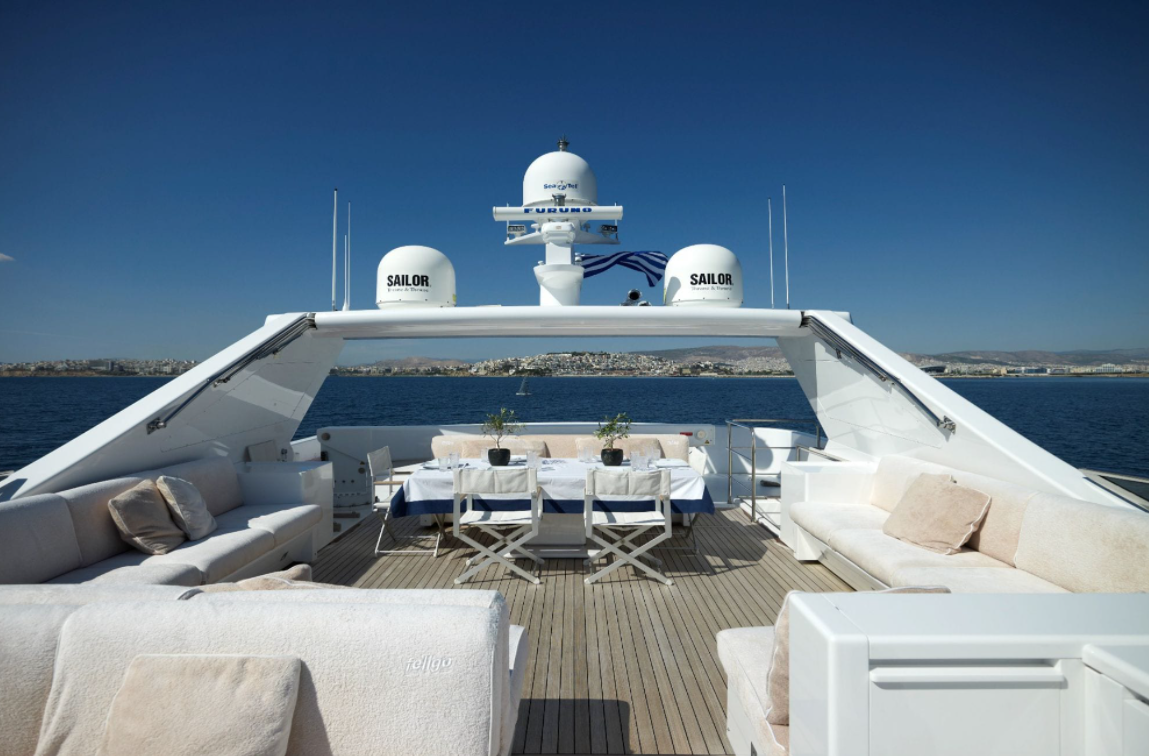 Cantieri di Pisa 110 | Feligo V