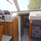 Le Boat Grand Classique | Budget 2