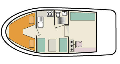 Le Boat Cygnet WHS | Budget 1