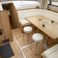 Le Boat Classique Star | Budget 2