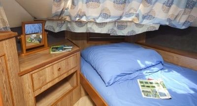 Le Boat Grand Classique | Budget 20