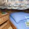 Le Boat Grand Classique | Budget 20