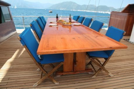 Gulet 85 | Kaptan Torbali