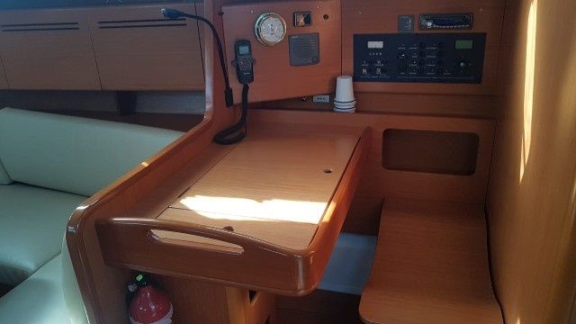 Beneteau Cyclades 50 | Nisyros