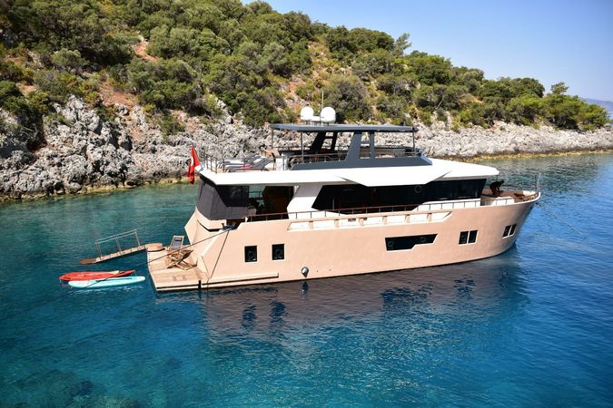 Trawler 24 | Compass