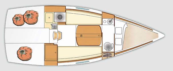 Beneteau First 25 S | Miyajima